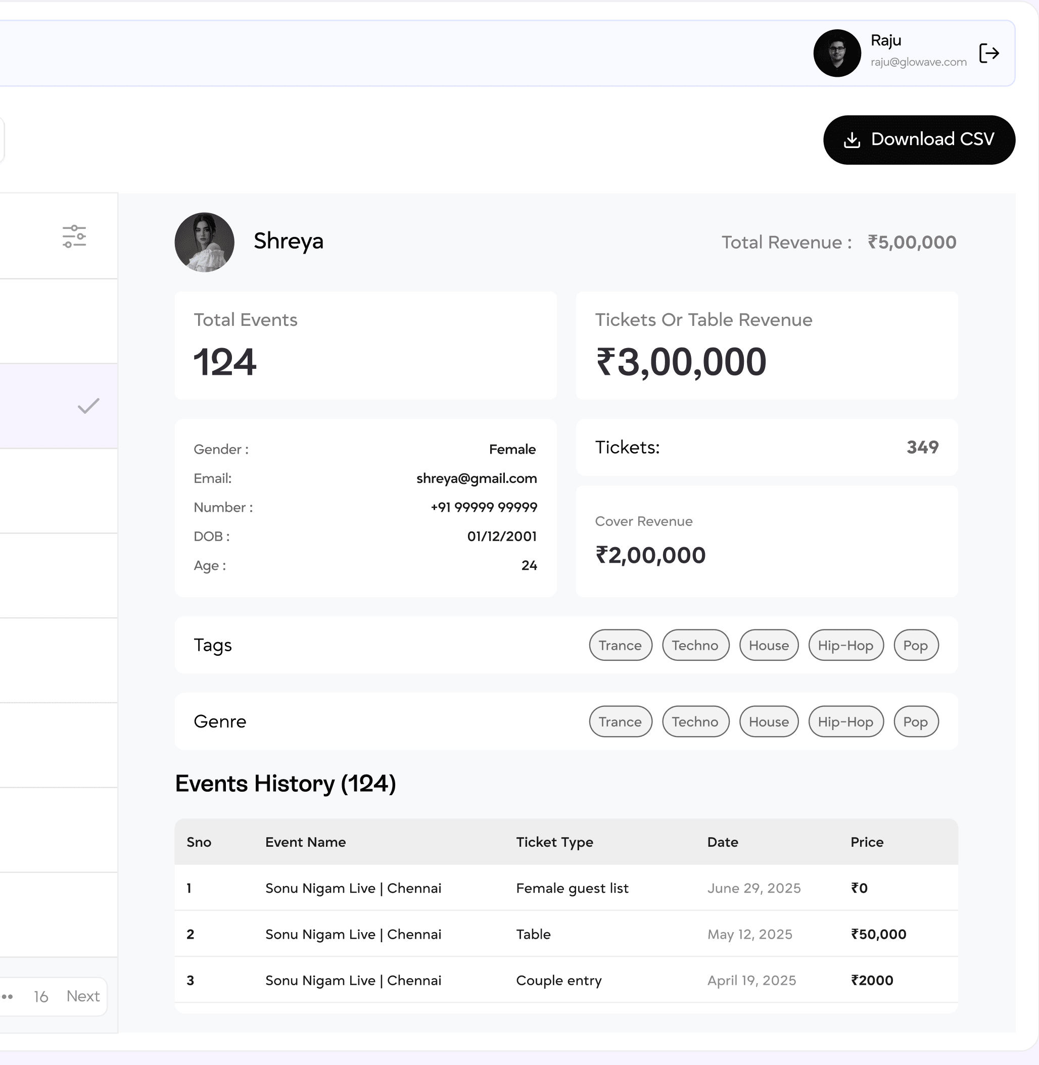 People & Community UI